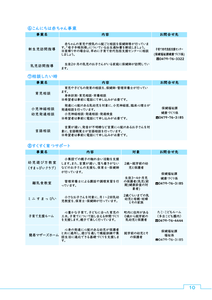 たこまち子育てハンドブック ページ10