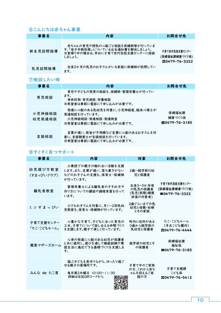 たこまち子育てハンドブック ページ10
