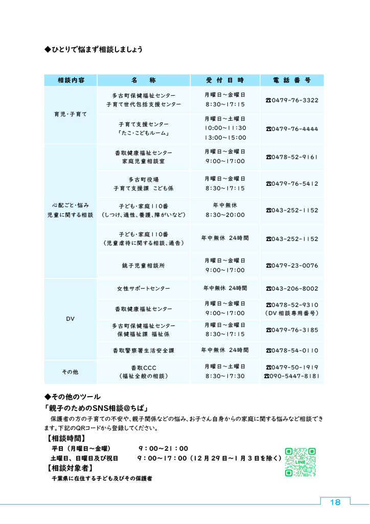 たこまち子育てハンドブック ページ18
