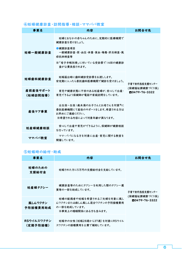 たこまち子育てハンドブック ページ6