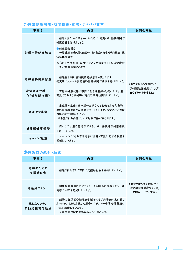 たこまち子育てハンドブック ページ6