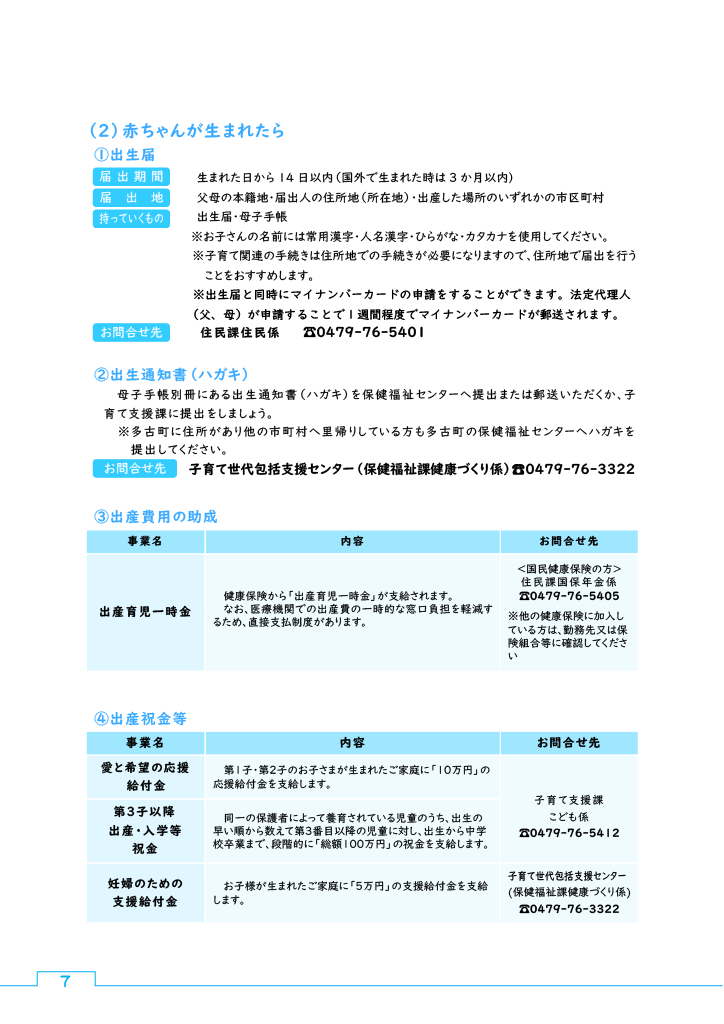 たこまち子育てハンドブック ページ7